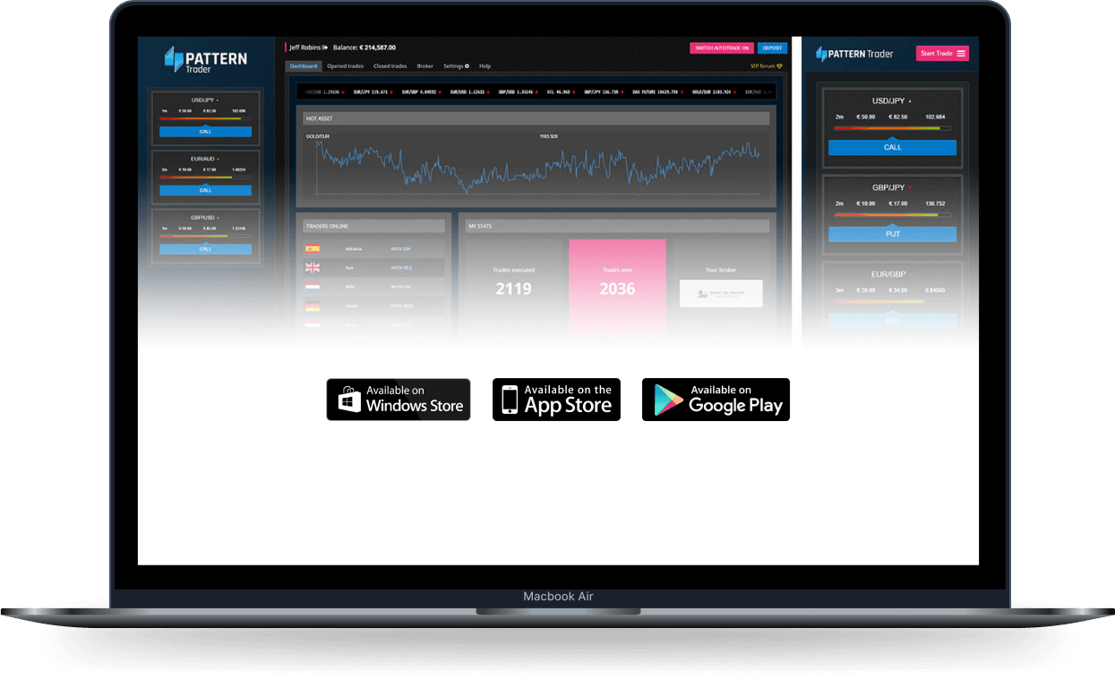 Swaptaire sur ordinateur et mobile